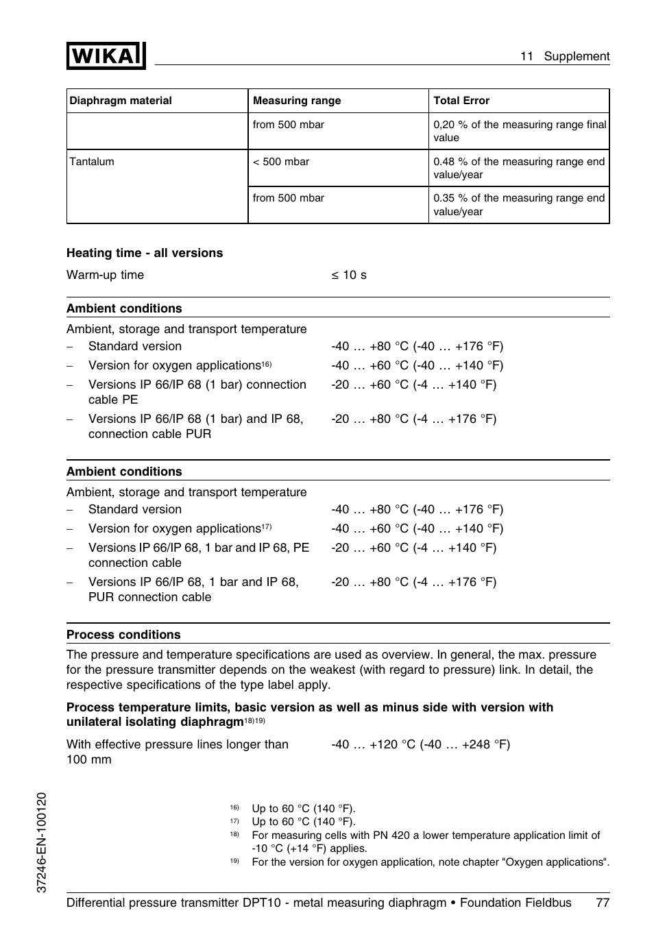 WIKA DPT-10 User Manual | Page 77 / 92