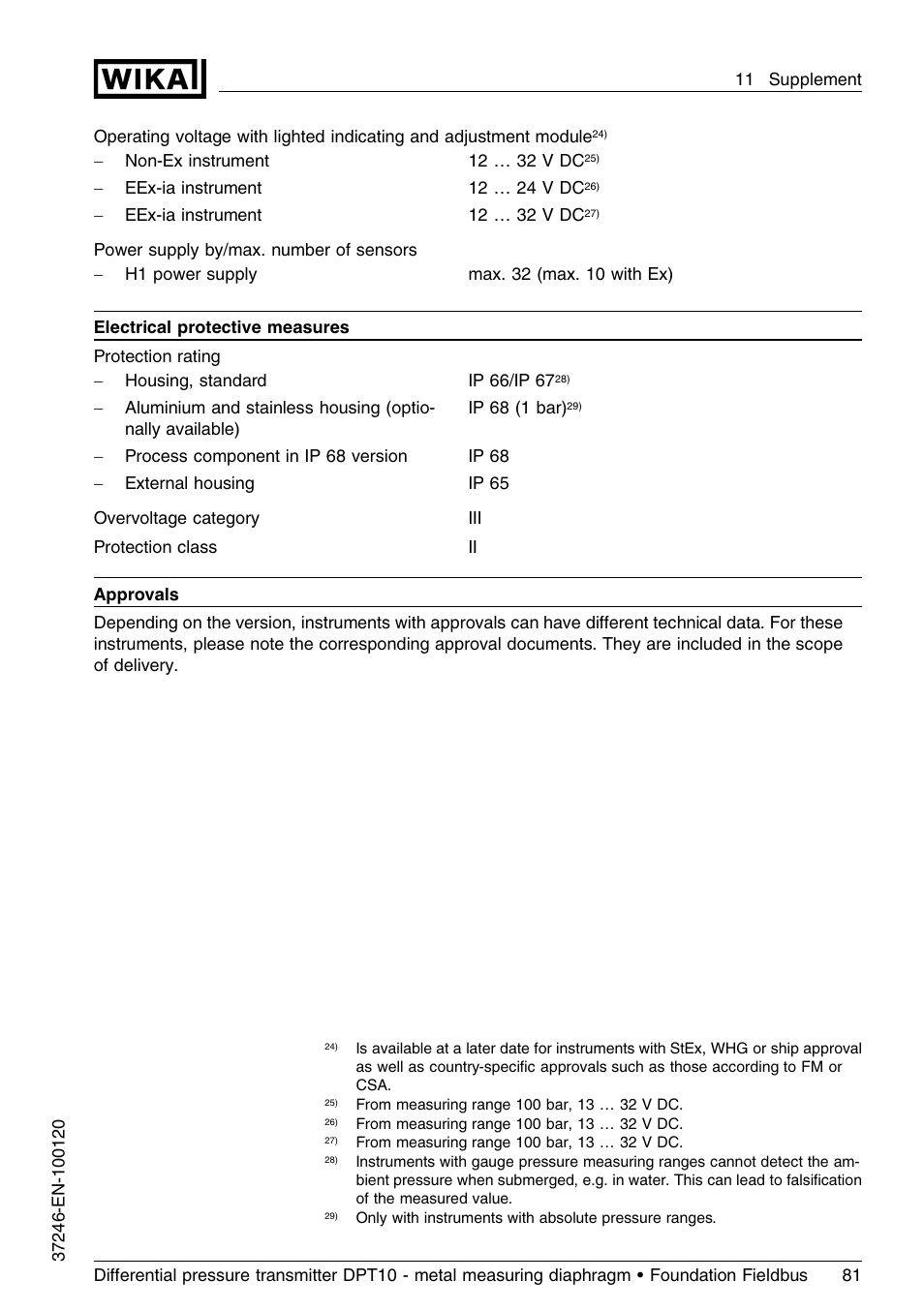 WIKA DPT-10 User Manual | Page 81 / 92