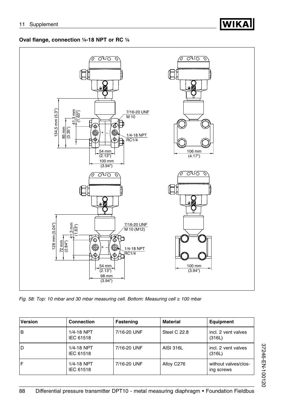 Oval ﬂange, connection ¼-18 npt or rc | WIKA DPT-10 User Manual | Page 88 / 92