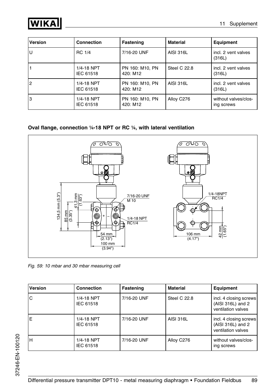 WIKA DPT-10 User Manual | Page 89 / 92