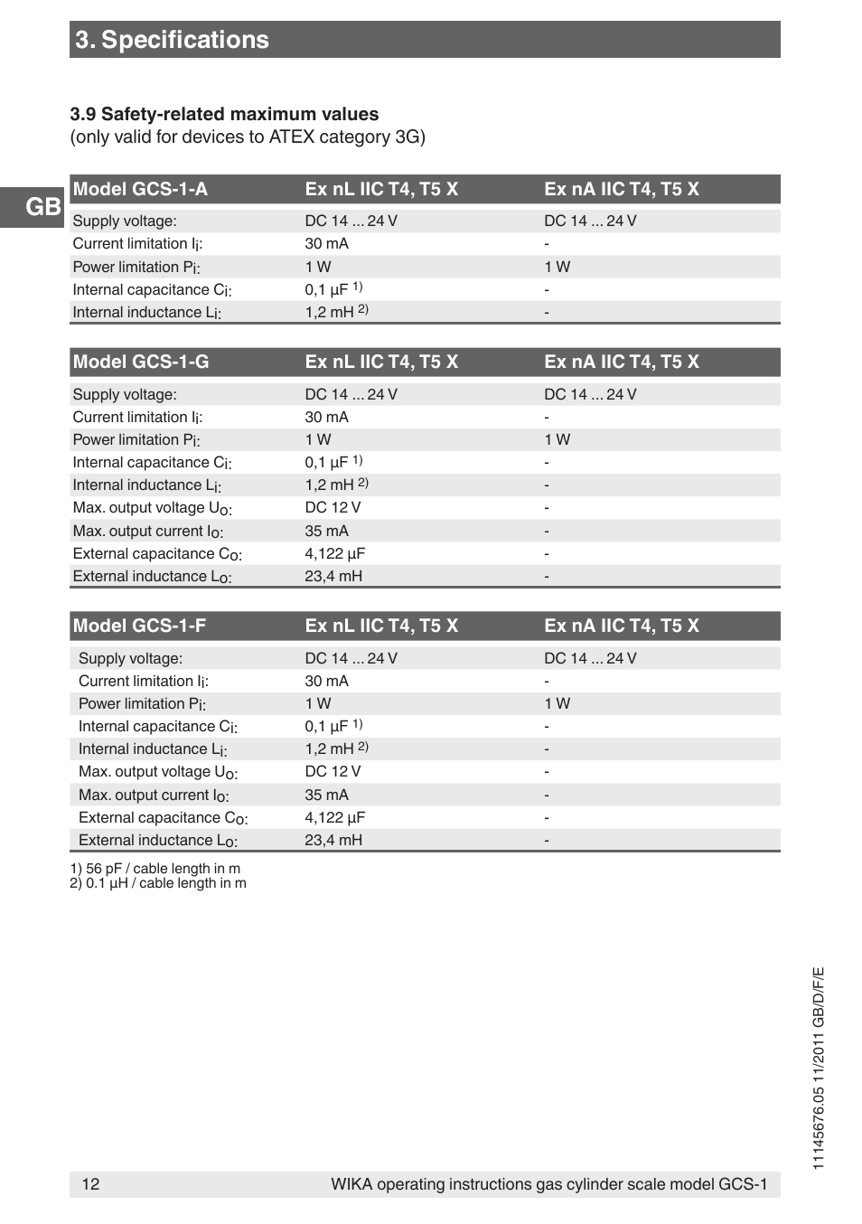 Specifications | WIKA GCS-1 User Manual | Page 12 / 76