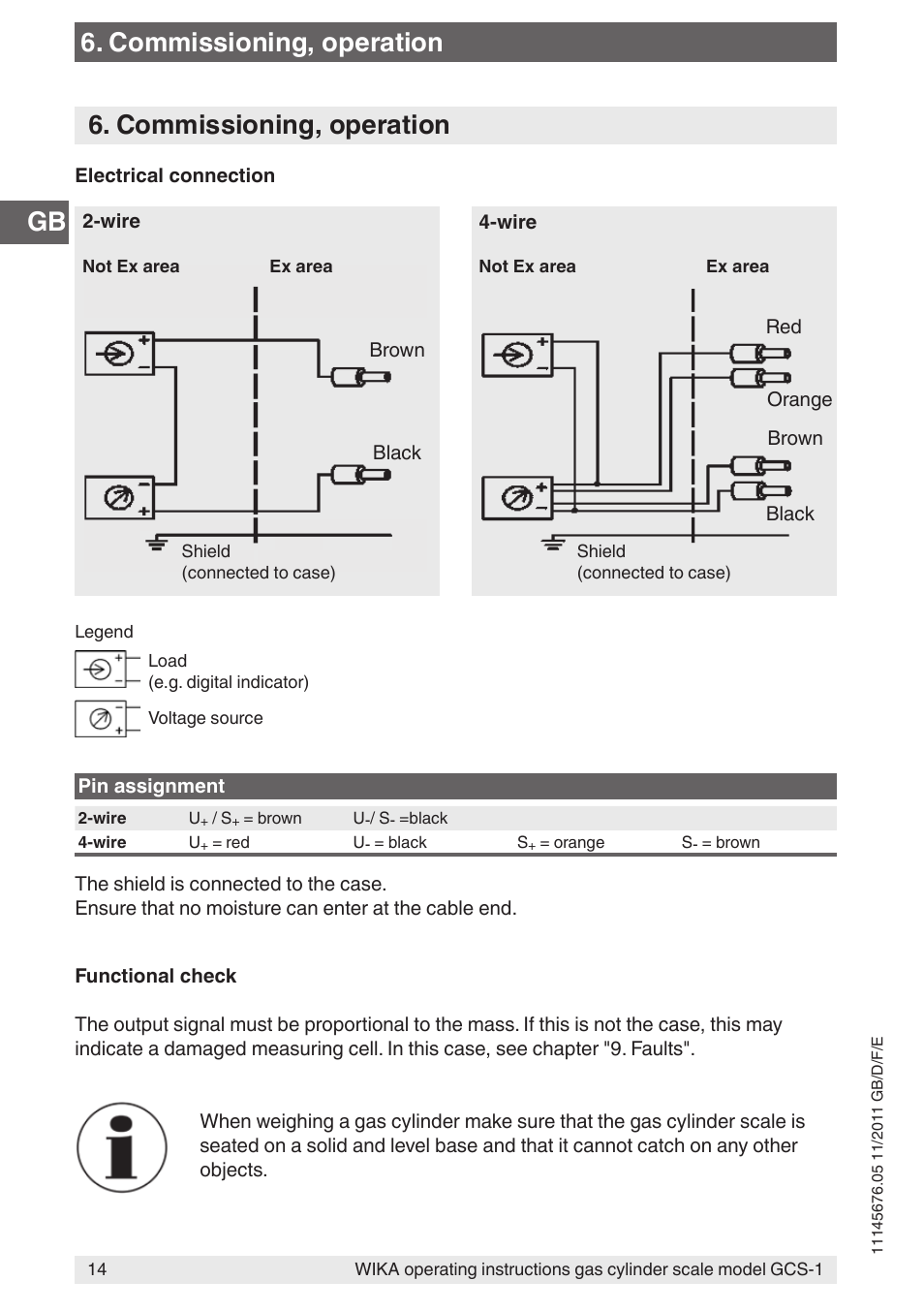 Commissioning, operation | WIKA GCS-1 User Manual | Page 14 / 76