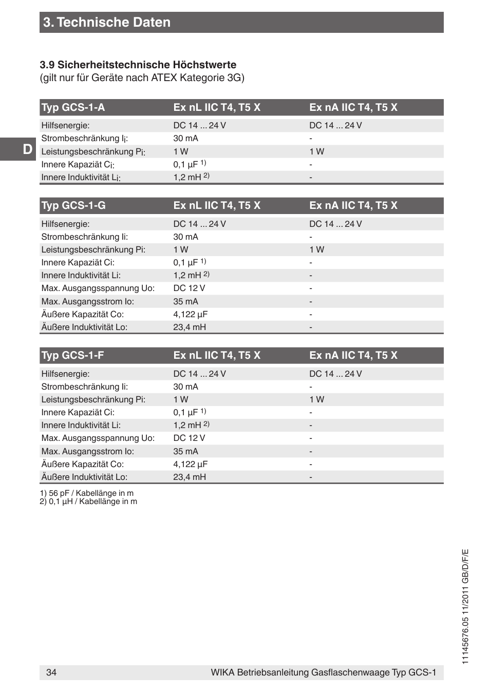 Technische daten | WIKA GCS-1 User Manual | Page 34 / 76
