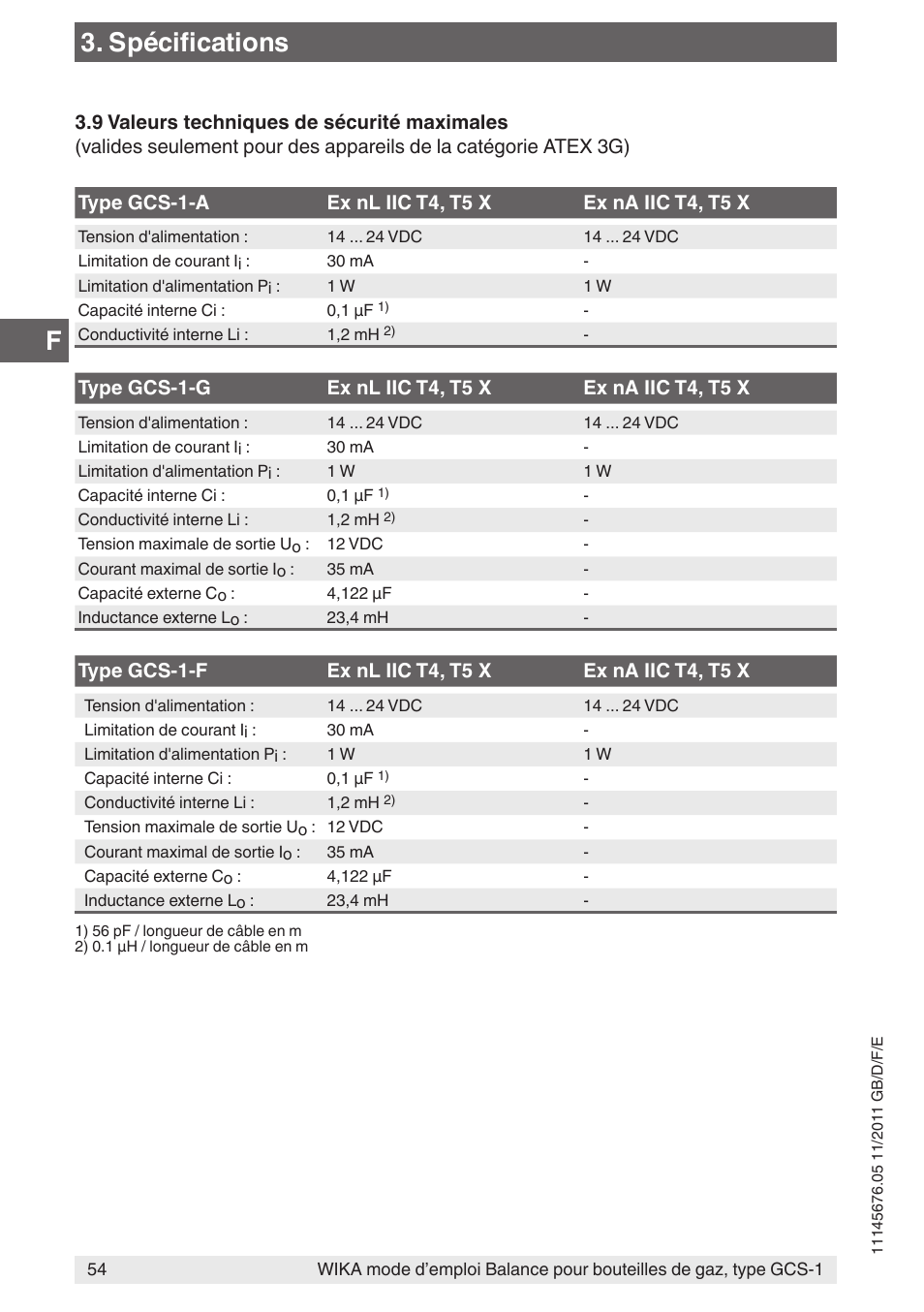 Spécifications | WIKA GCS-1 User Manual | Page 54 / 76