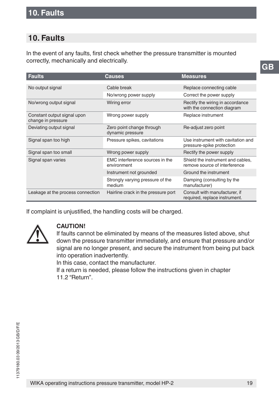 Gb 10. faults 10. faults | WIKA HP-2 User Manual | Page 19 / 84