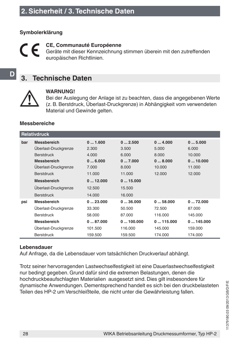 Sicherheit / 3. technische daten, Technische daten | WIKA HP-2 User Manual | Page 28 / 84