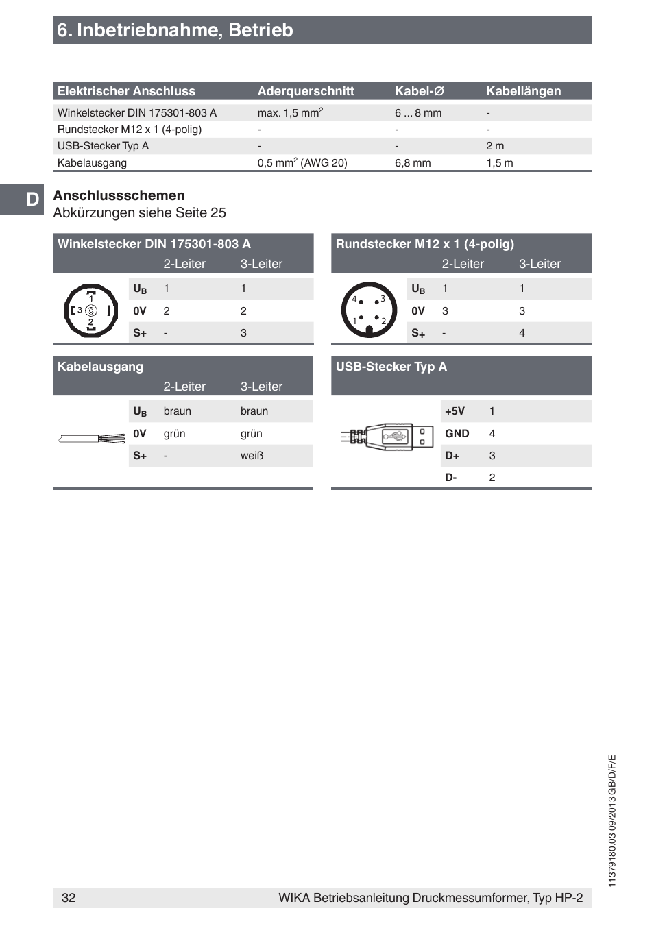 Inbetriebnahme, betrieb, Anschlussschemen abkürzungen siehe seite 25 | WIKA HP-2 User Manual | Page 32 / 84