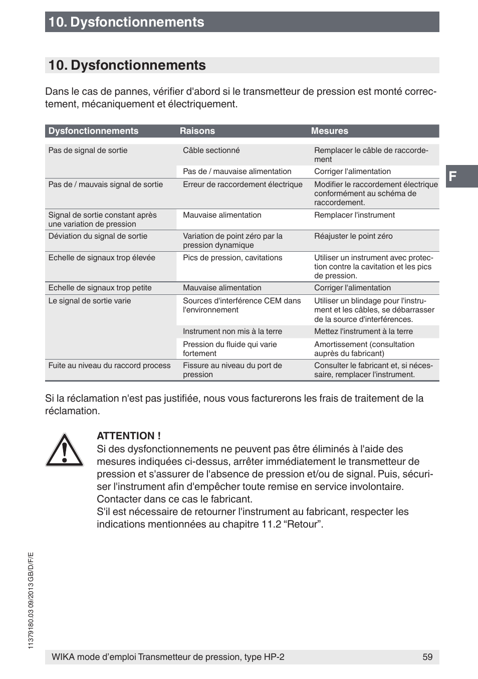 Dysfonctionnements | WIKA HP-2 User Manual | Page 59 / 84