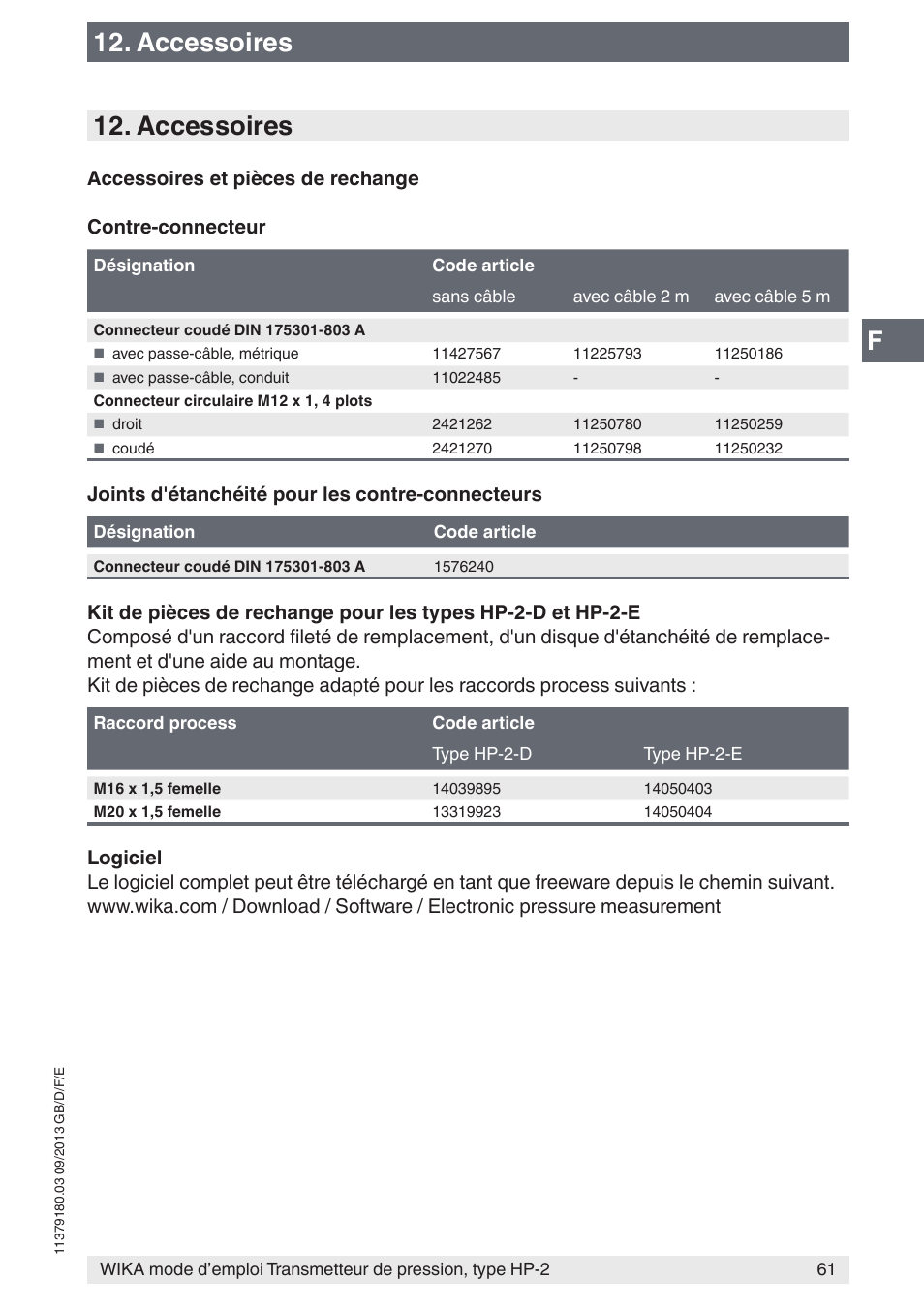 Accessoires | WIKA HP-2 User Manual | Page 61 / 84