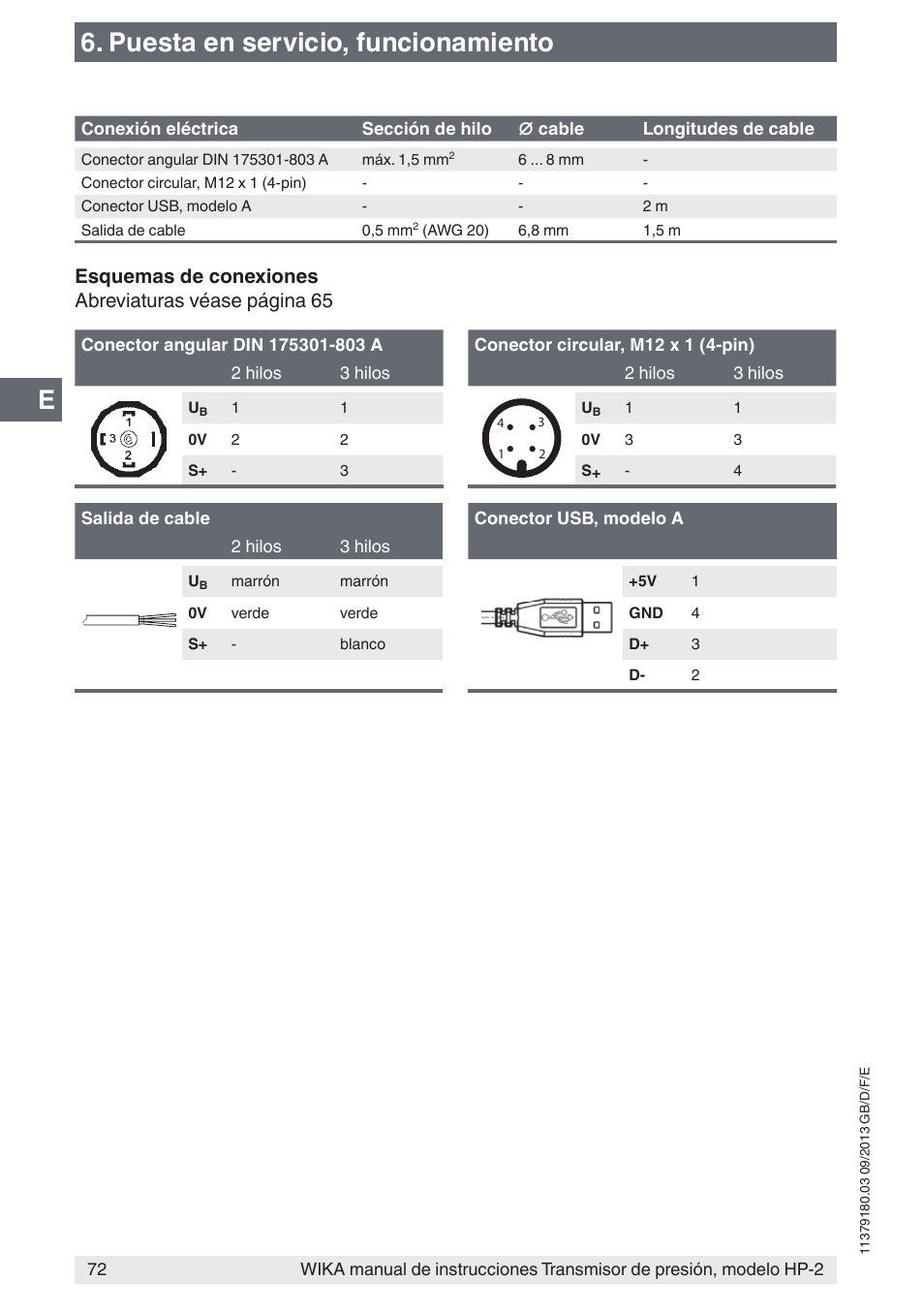 Puesta en servicio, funcionamiento | WIKA HP-2 User Manual | Page 72 / 84