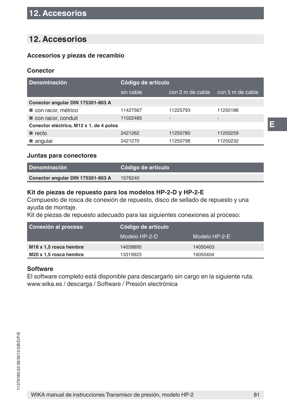 Accesorios | WIKA HP-2 User Manual | Page 81 / 84