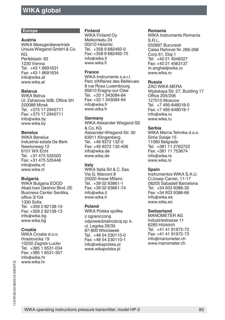 Wika global | WIKA HP-2 User Manual | Page 83 / 84