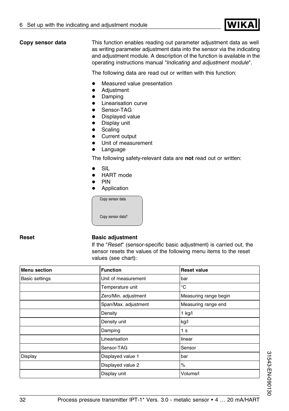WIKA IPT-11 User Manual | Page 32 / 56