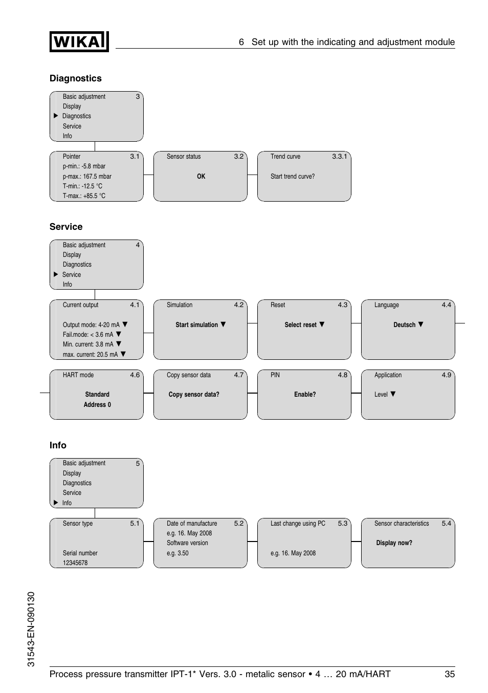 Diagnostics, Service, Info | WIKA IPT-11 User Manual | Page 35 / 56