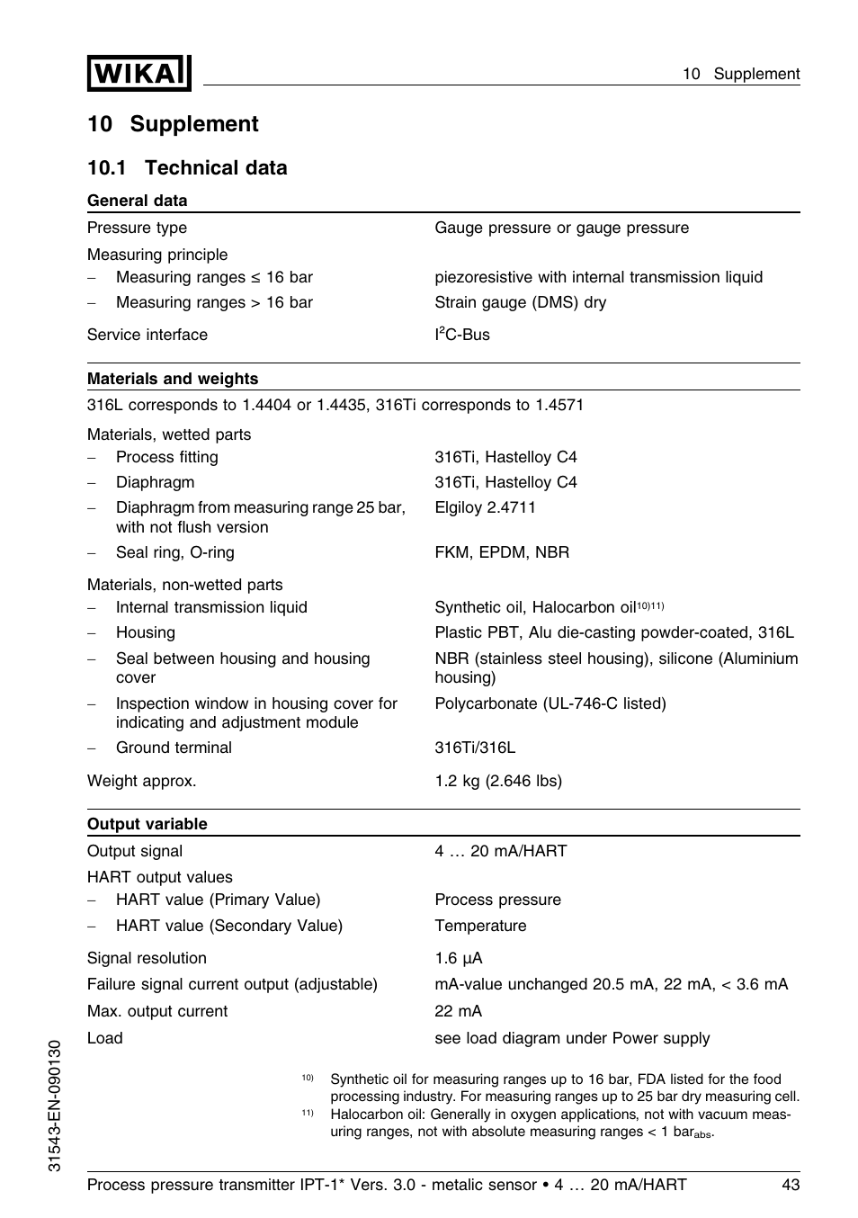 10 supplement, 1 technical data, 10 .1 technical data | WIKA IPT-11 User Manual | Page 43 / 56
