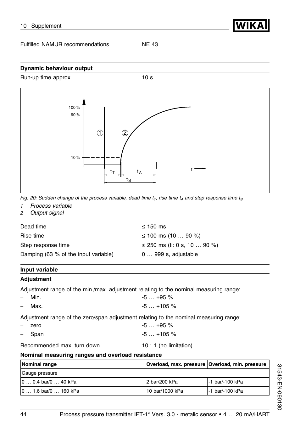 WIKA IPT-11 User Manual | Page 44 / 56