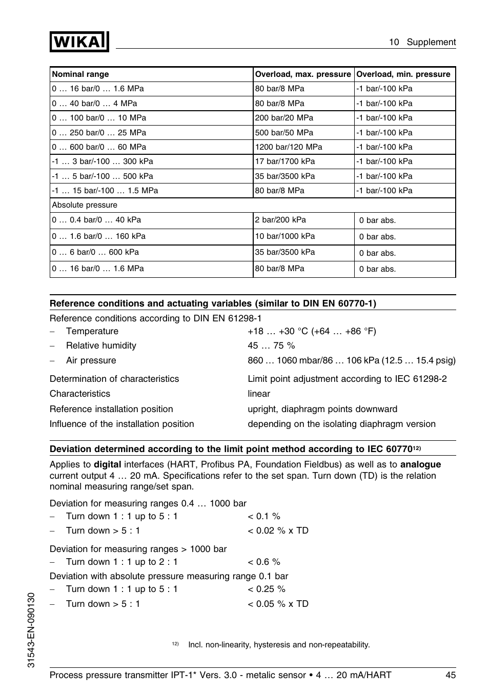 WIKA IPT-11 User Manual | Page 45 / 56