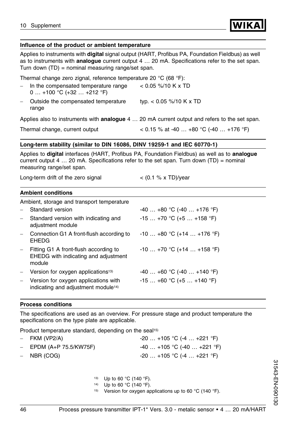 WIKA IPT-11 User Manual | Page 46 / 56