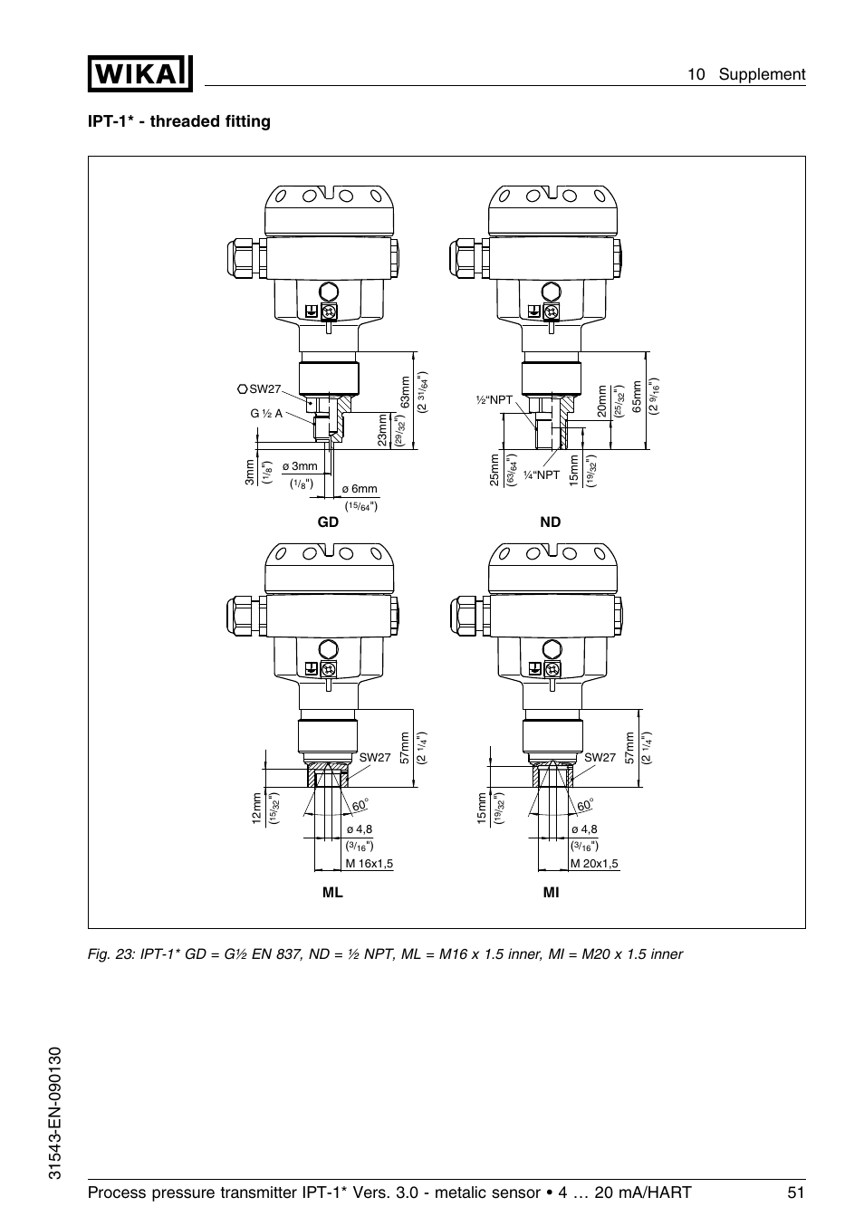 Ipt-1* - threaded ﬁtting | WIKA IPT-11 User Manual | Page 51 / 56
