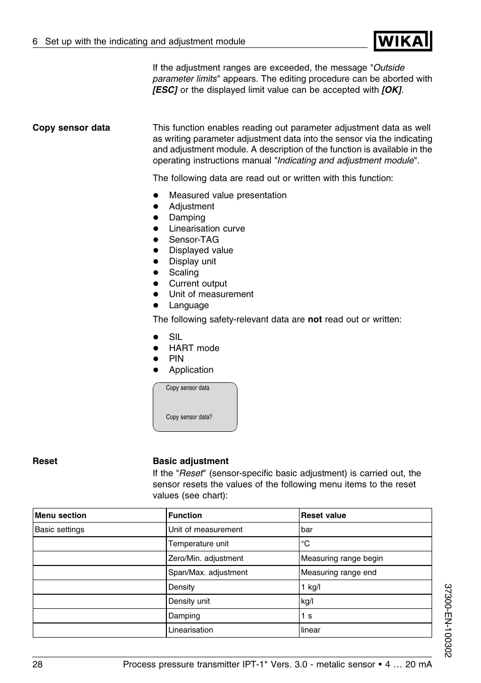 WIKA IPT-11 User Manual | Page 28 / 48