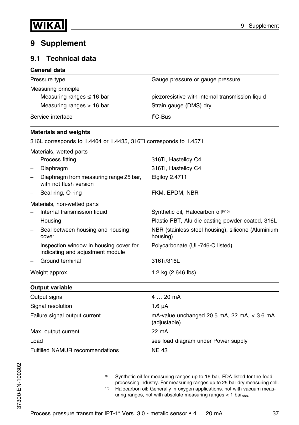 9 supplement, 1 technical data, 9supplement | WIKA IPT-11 User Manual | Page 37 / 48