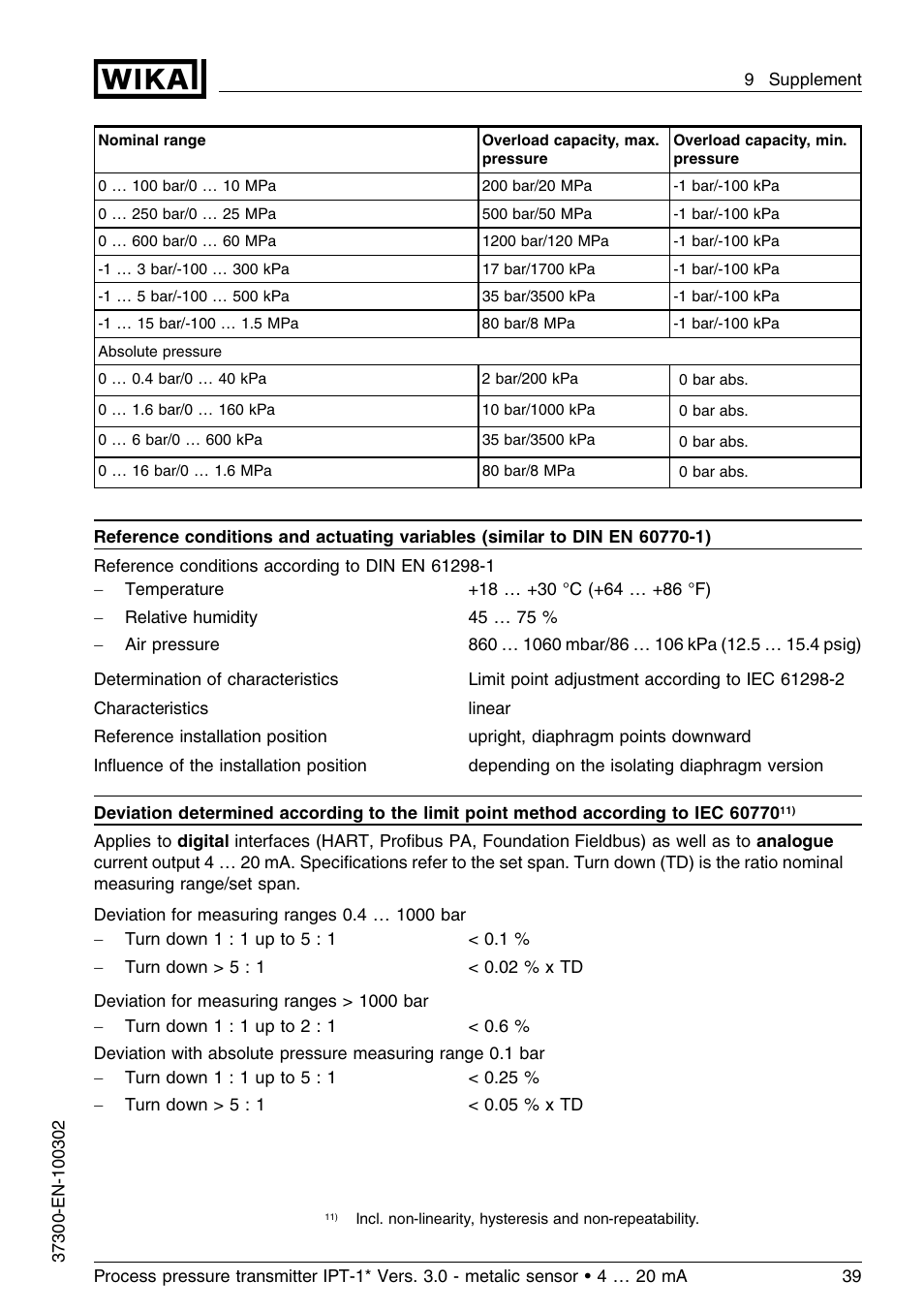 WIKA IPT-11 User Manual | Page 39 / 48