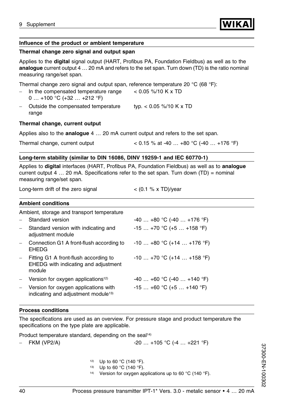 WIKA IPT-11 User Manual | Page 40 / 48