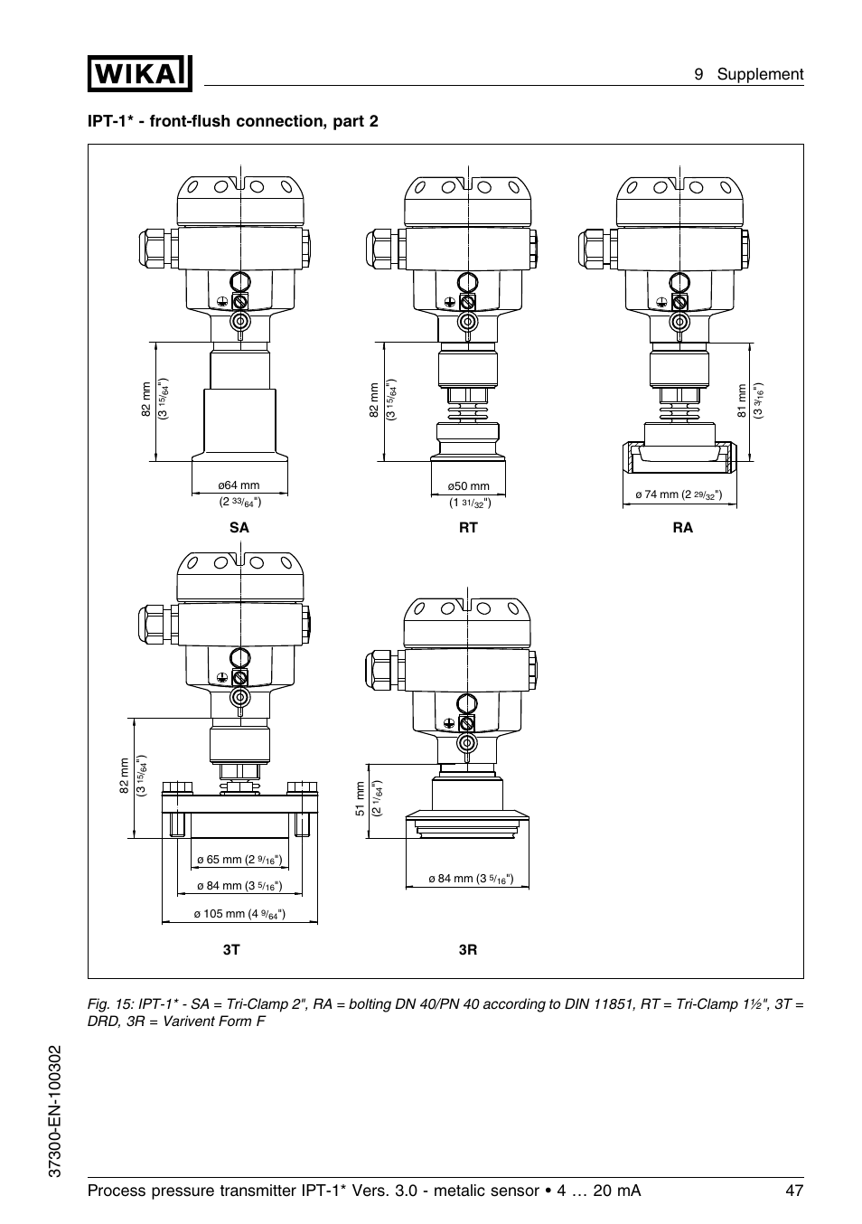 Ipt-1* - front-ﬂush connection, part 2 | WIKA IPT-11 User Manual | Page 47 / 48