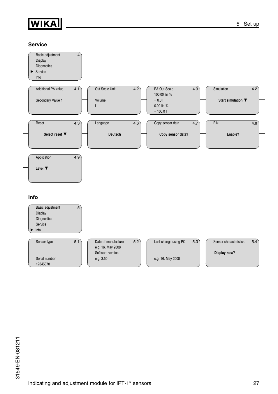 Service, Info | WIKA IPT-11 User Manual | Page 27 / 36