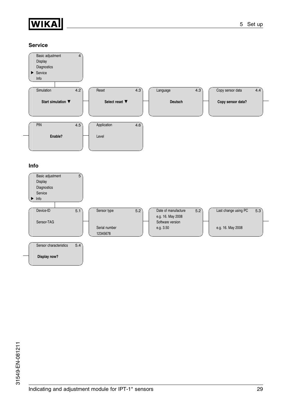 Service, Info | WIKA IPT-11 User Manual | Page 29 / 36