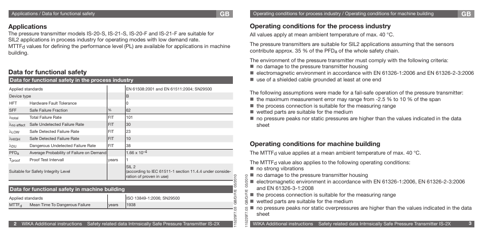 Gb applications, Data for functional safety, Operating conditions for the process industry | Operating conditions for machine building | WIKA IS-21-S User Manual | Page 2 / 7