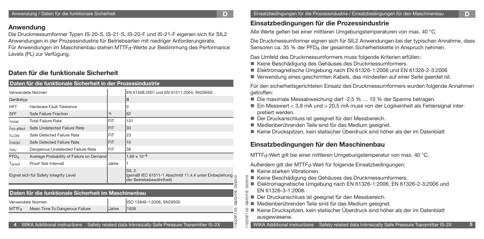 Danwendung, Daten für die funktionale sicherheit, Einsatzbedingungen für die prozessindustrie | Einsatzbedingungen für den maschinenbau | WIKA IS-21-S User Manual | Page 3 / 7