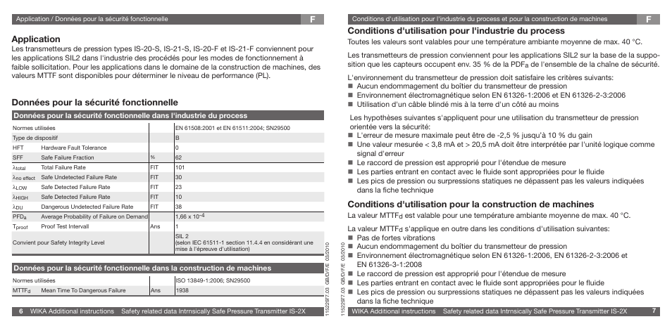 Fapplication, Données pour la sécurité fonctionnelle | WIKA IS-21-S User Manual | Page 4 / 7