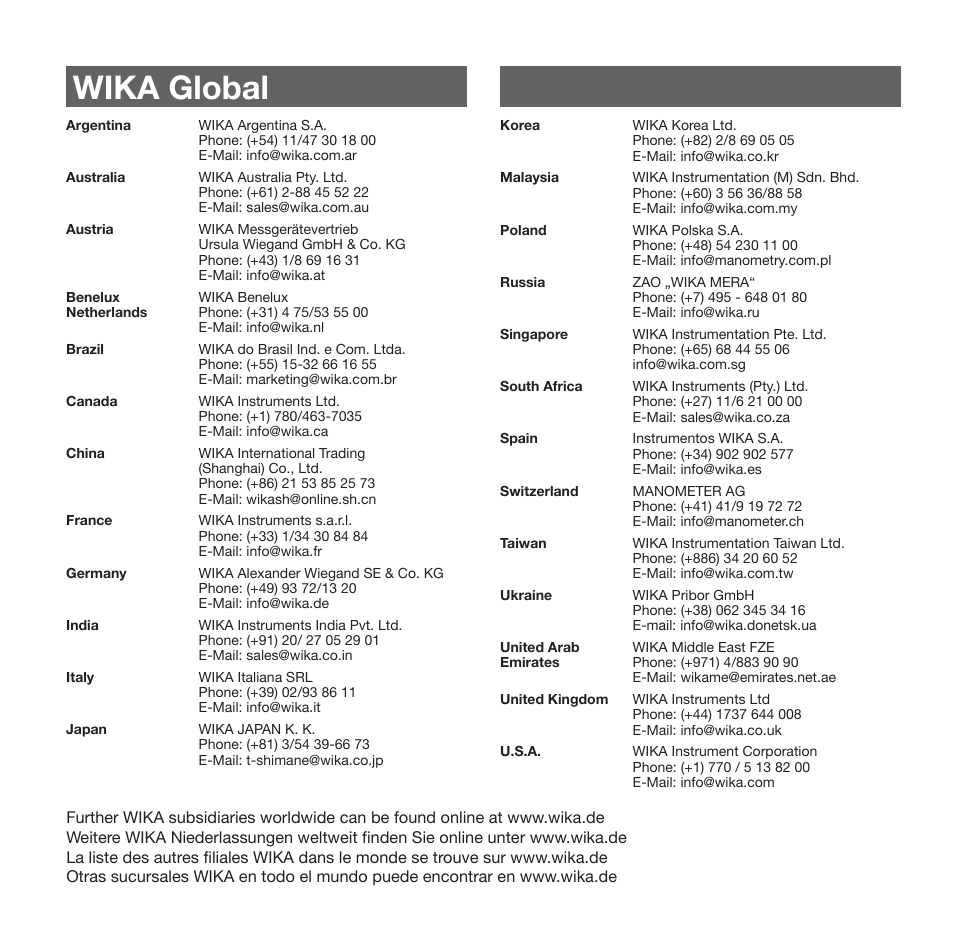 Wika global | WIKA IS-21-S User Manual | Page 7 / 7