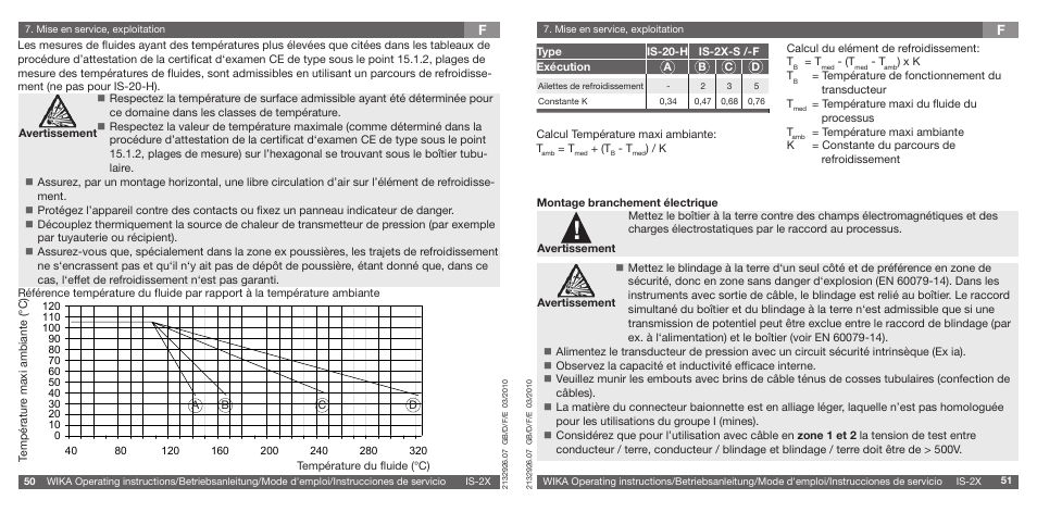 WIKA IS-21-F User Manual | Page 26 / 43