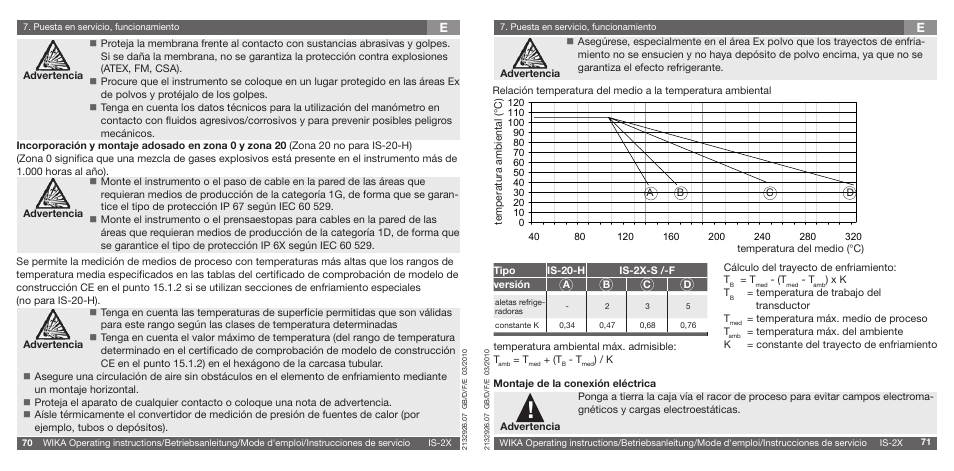WIKA IS-21-F User Manual | Page 36 / 43