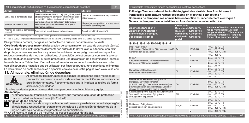 Almacenaje, eliminación de desechos | WIKA IS-21-F User Manual | Page 42 / 43