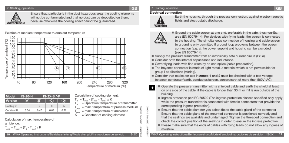 WIKA IS-21-F User Manual | Page 6 / 43