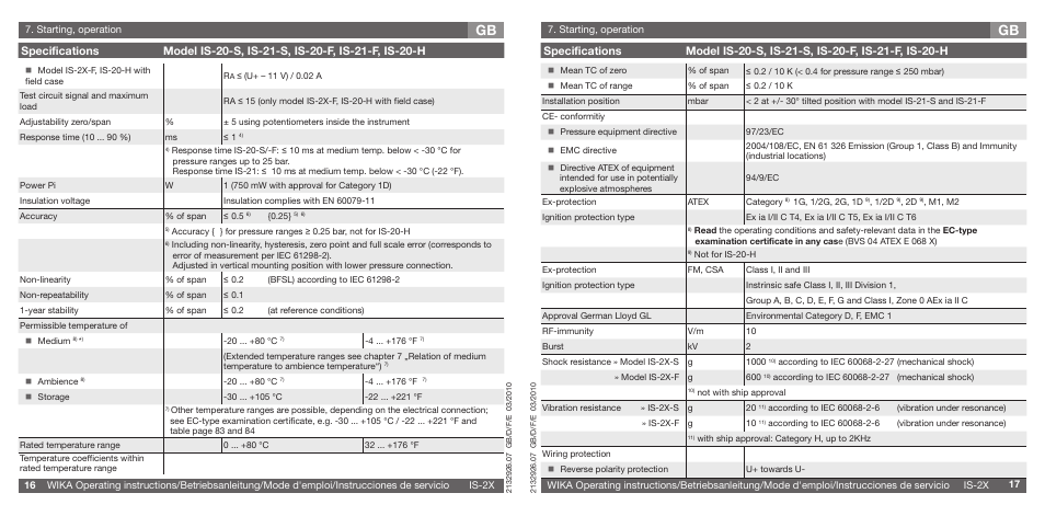 WIKA IS-21-F User Manual | Page 9 / 43