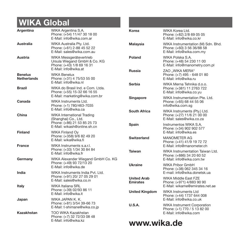 WIKA IS-20-H User Manual | Page 7 / 7