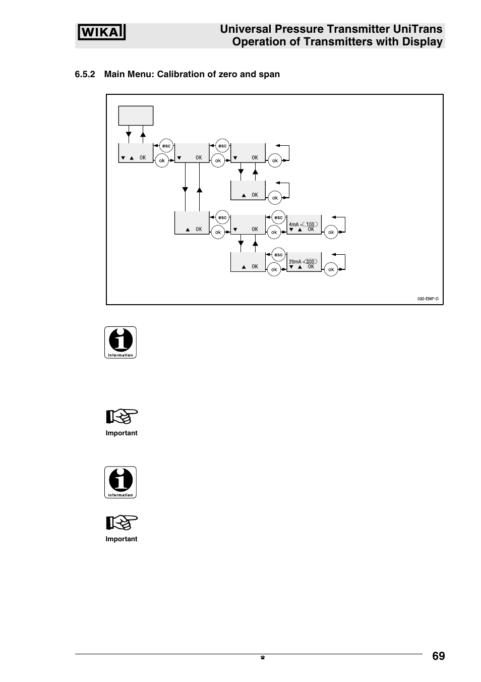 2 main menu: calibration of zero and span | WIKA UT-11 User Manual | Page 30 / 42