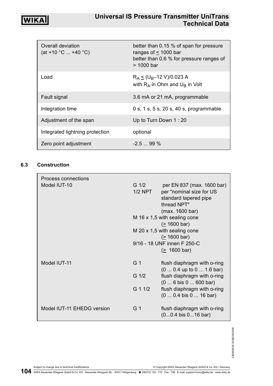 WIKA IUT-11 User Manual | Page 29 / 78