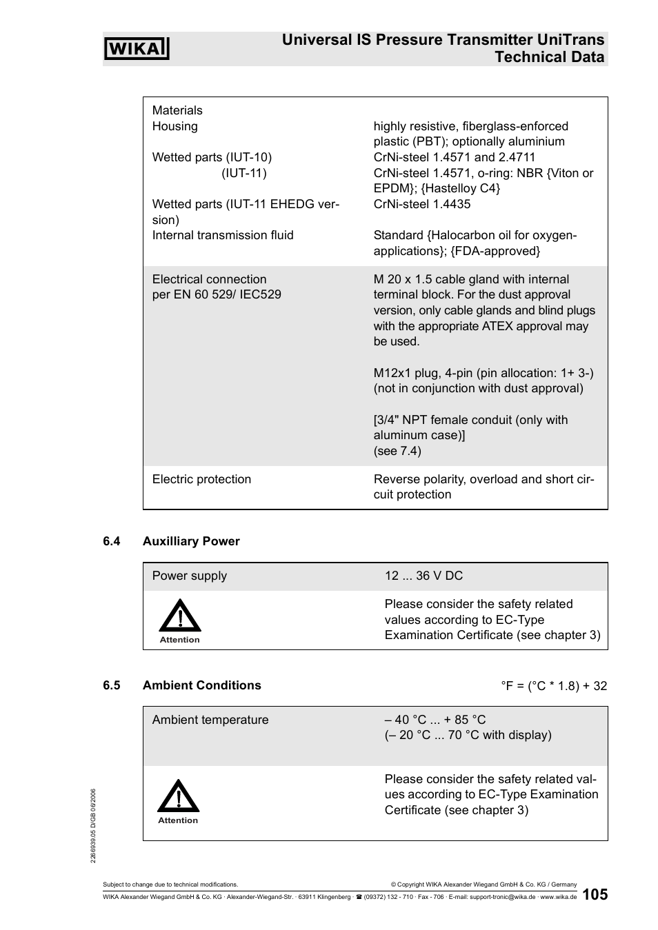 WIKA IUT-11 User Manual | Page 30 / 78