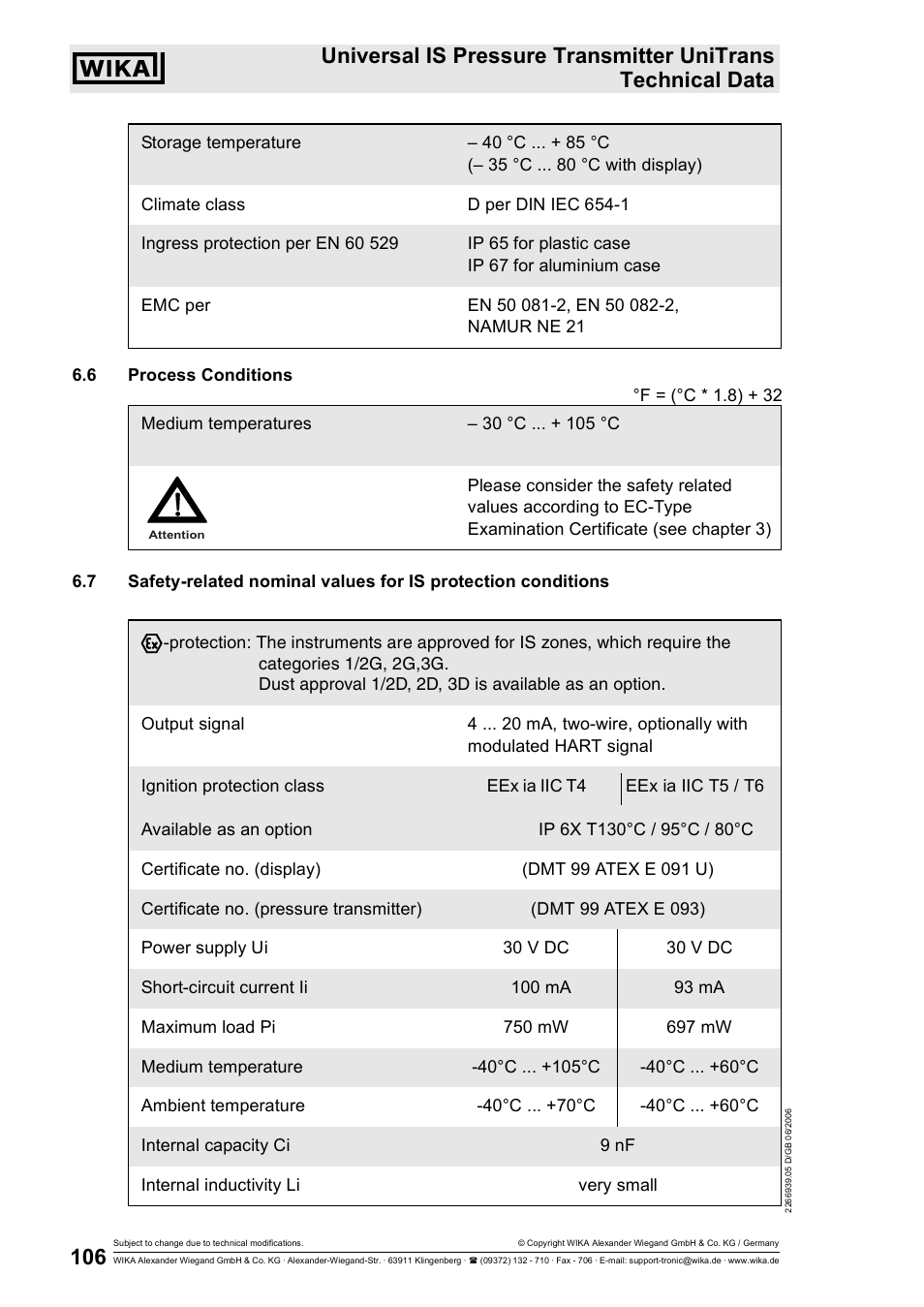 WIKA IUT-11 User Manual | Page 31 / 78