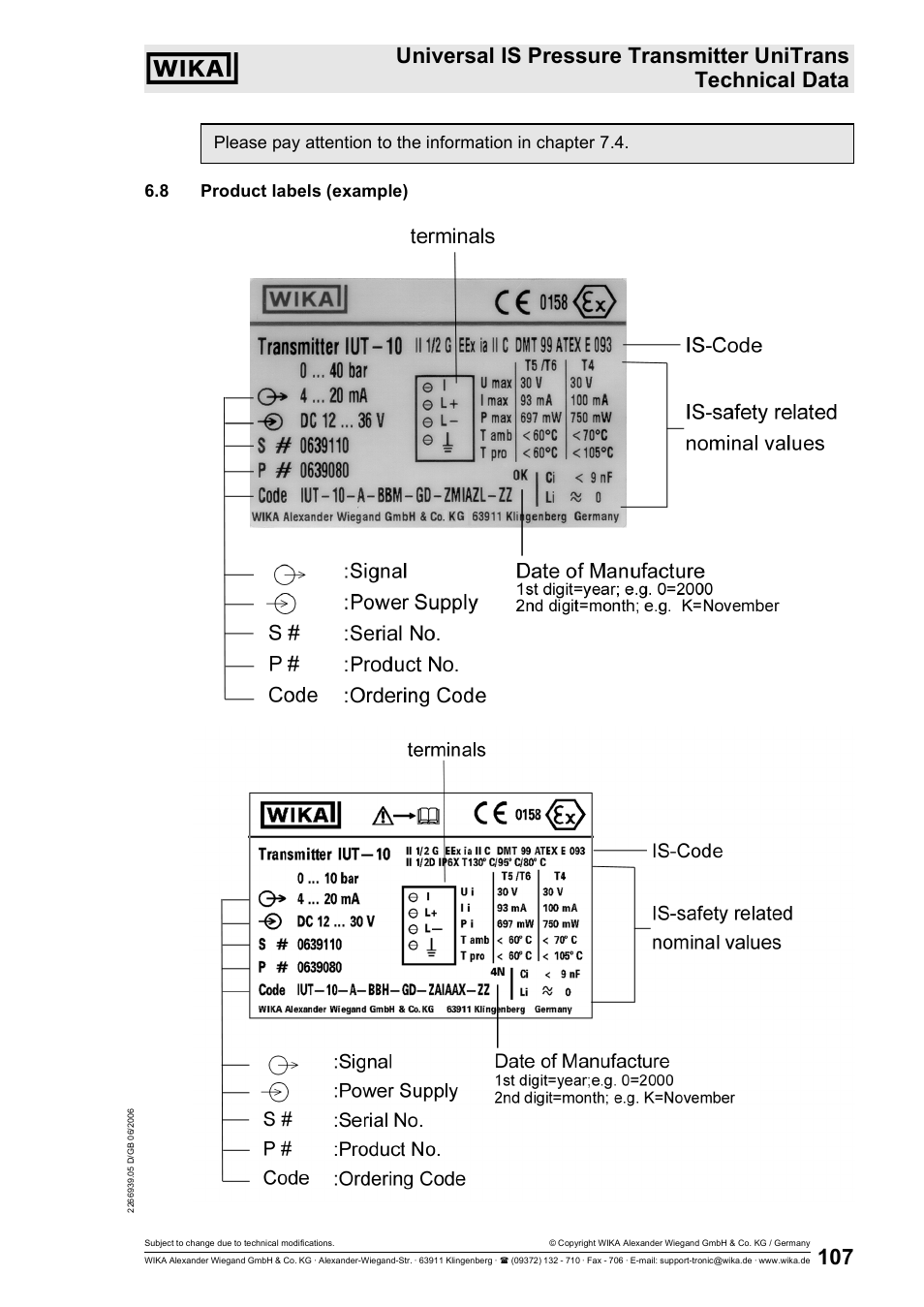 WIKA IUT-11 User Manual | Page 32 / 78