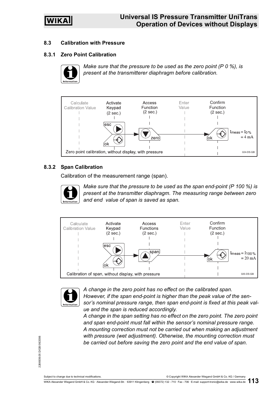 WIKA IUT-11 User Manual | Page 38 / 78