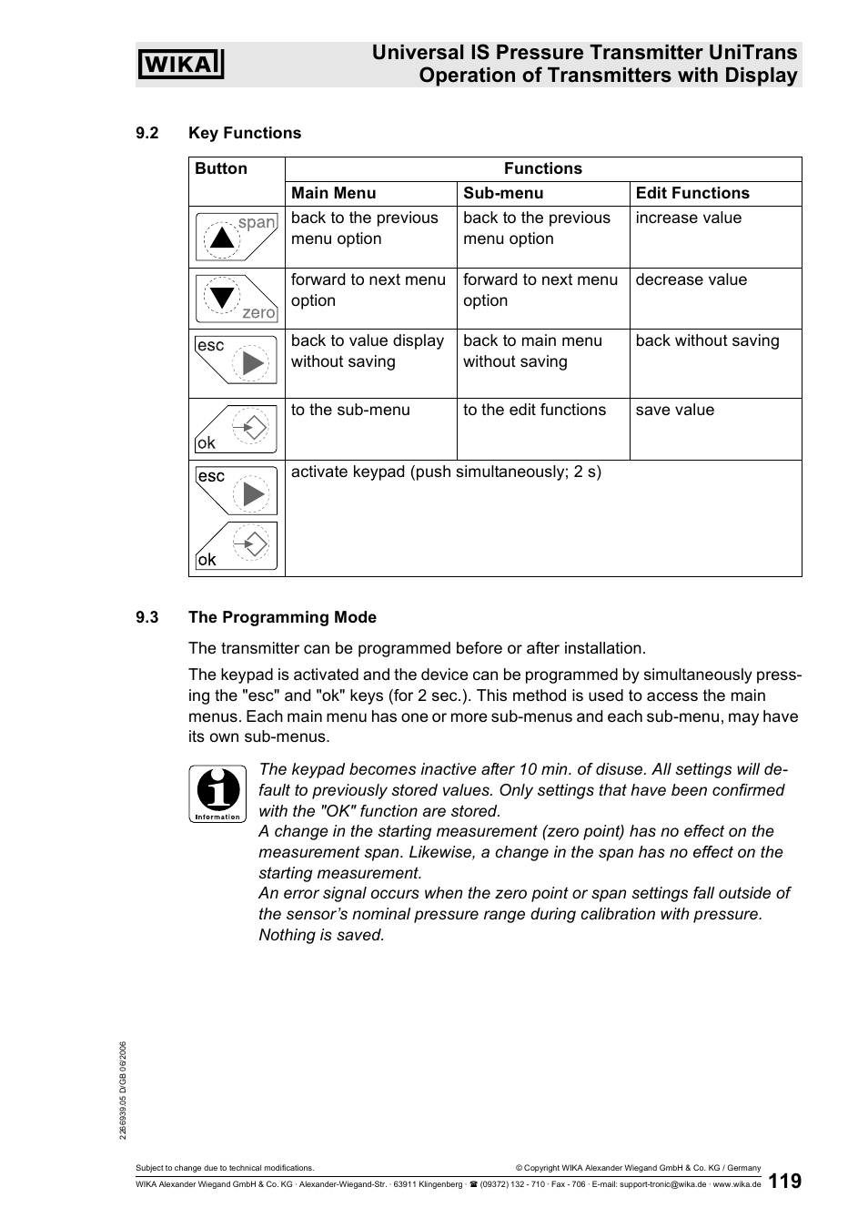 WIKA IUT-11 User Manual | Page 44 / 78