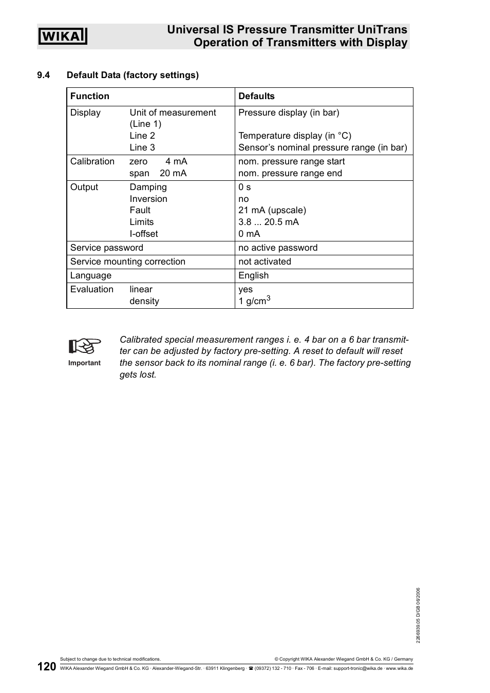 WIKA IUT-11 User Manual | Page 45 / 78