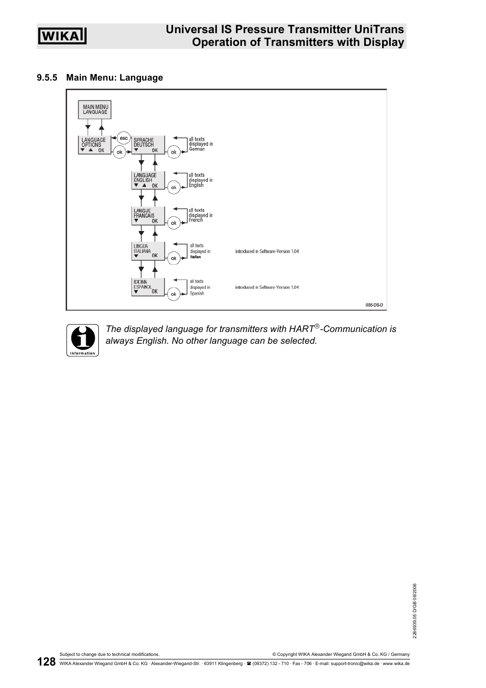 WIKA IUT-11 User Manual | Page 53 / 78