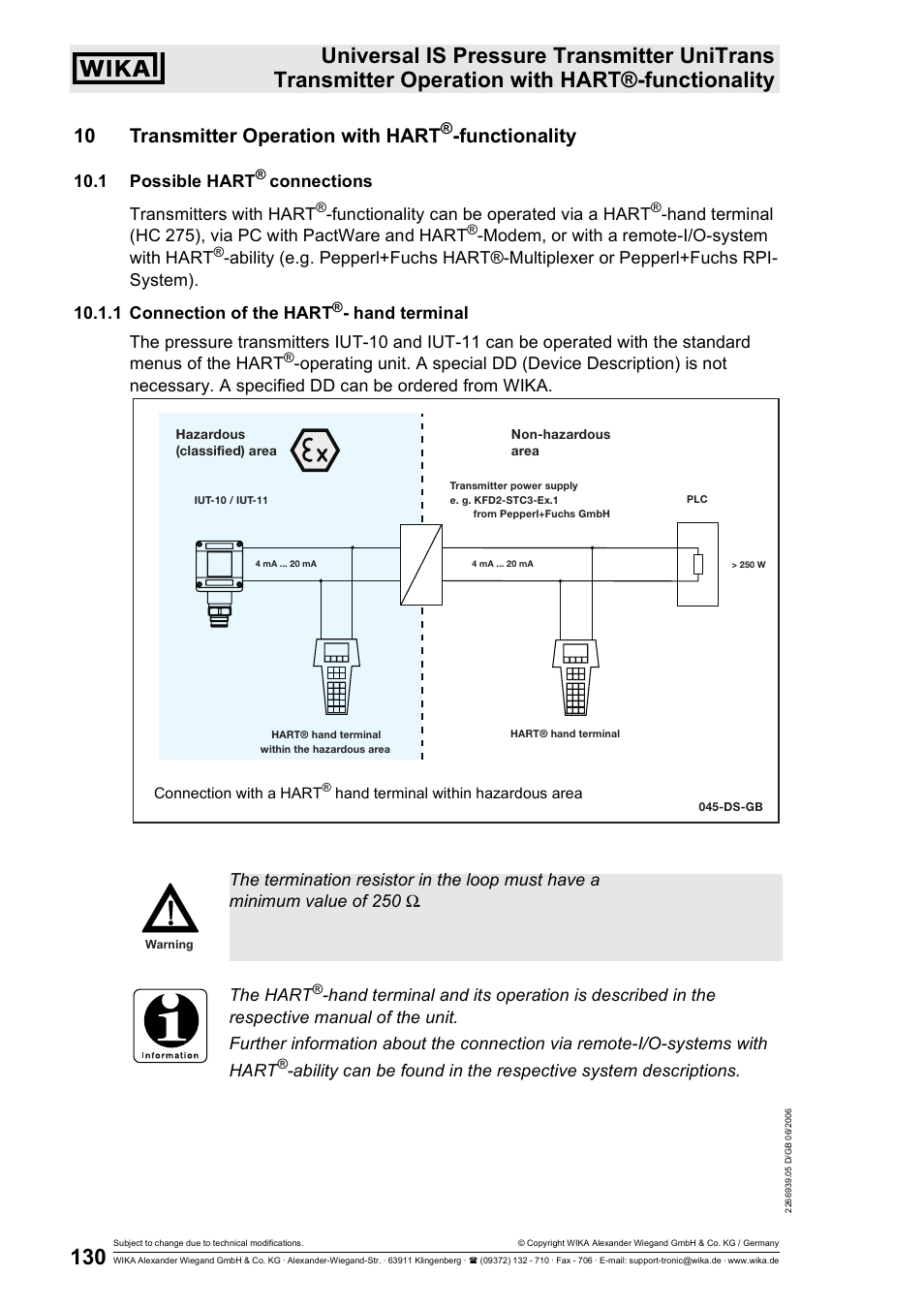 10 transmitter operation with hart, Functionality | WIKA IUT-11 User Manual | Page 55 / 78